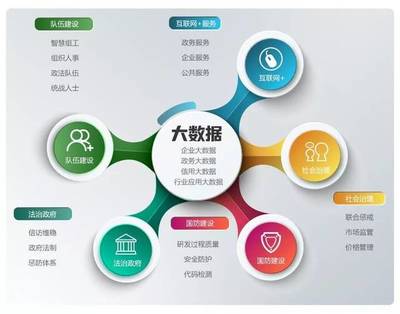 北大軟件續(xù)費(fèi)逸創(chuàng)云客服，可靠產(chǎn)品服務(wù)贏取客戶信賴