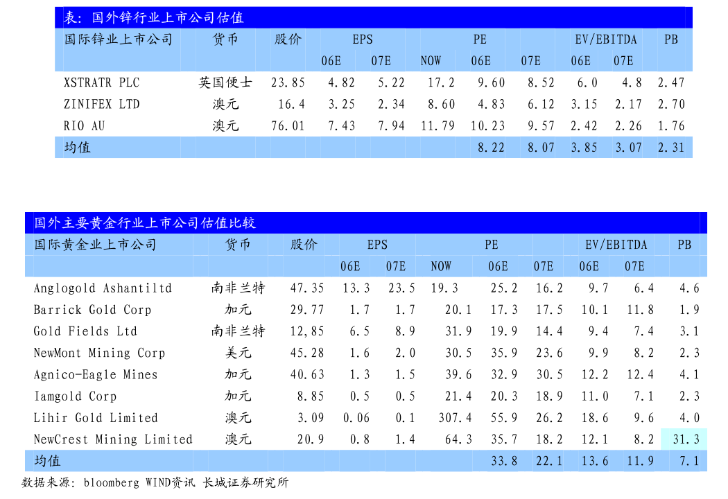 國開證券 以科技為翼，賦能中介服務(wù)新篇章